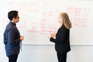 Welche Werkzeuge helfen wirklich, komplexe Systeme zu verstehen?
